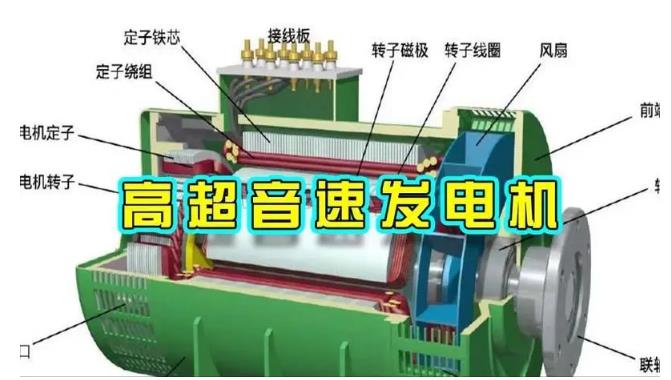 肇东颠覆你对发电方式的认知！中国革命性发电机公开揭秘 